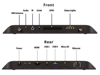 BrightSign XD1035 Expanded I/O 4K Digital Signage Player with HLG and HDR 10+