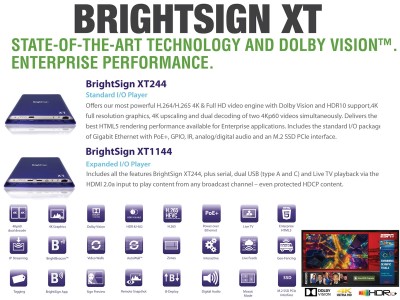 BrightSign XT1144 4K I/O Player with Live TV Input, Dolby Vision and HDR10+