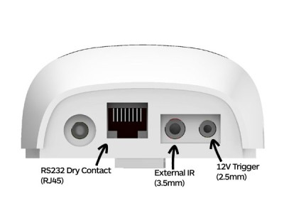 Euroscreen & Draper Enhanced Radio Control Box - 211030-ER-UK