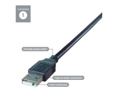 Group Gear 15 Metre USB 2.0 Active Extension Cable - 26-2931