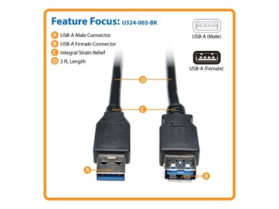 Tripp Lite by Eaton 0.9M USB 3.0 SuperSpeed Extension Cable - U324-003-BK