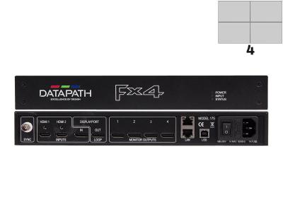 Datapath FX4/D Multi-Display Controller for Video Walls