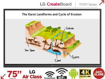 LG 75TR3PJ 75” UHD Education Interactive Createboard Digital Board
