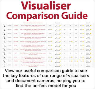visualisers comparison guide