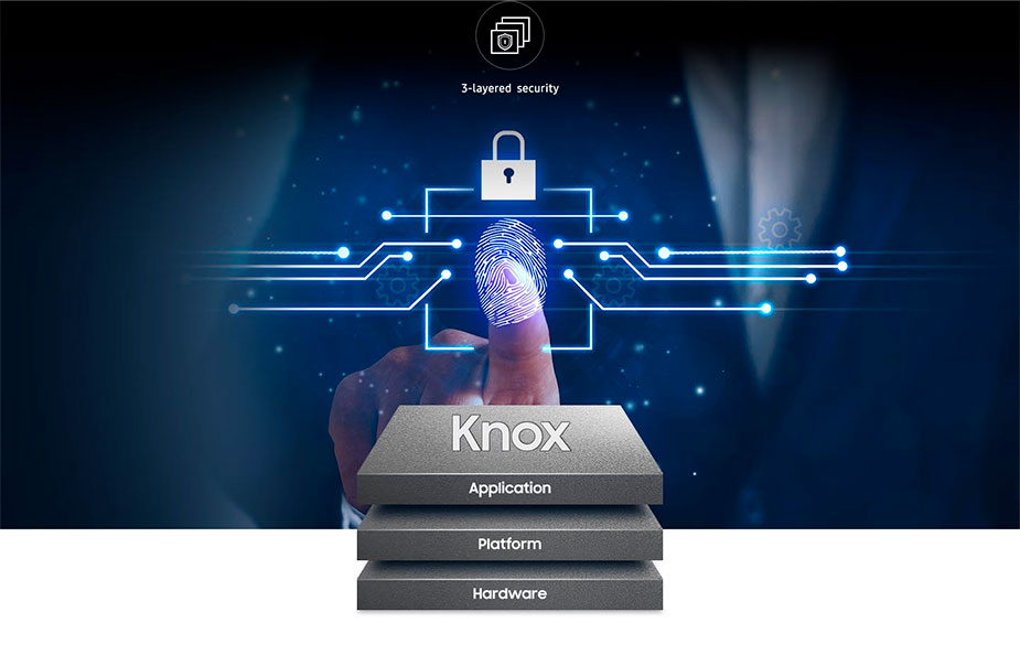 Samsung OH46B-S KNOX Security