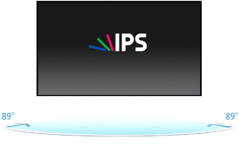 IPS Alignment